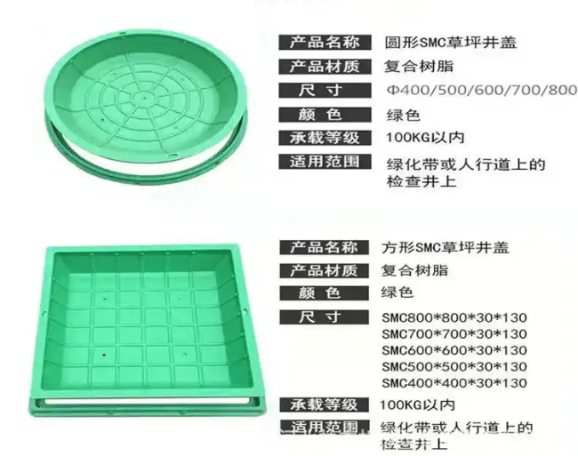 吉隆树脂复合种植井盖展示